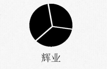 “辉业及图”商标注册案例分析